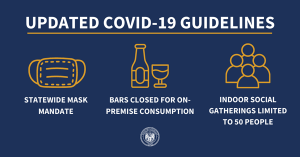 Updated Guidelines Feat